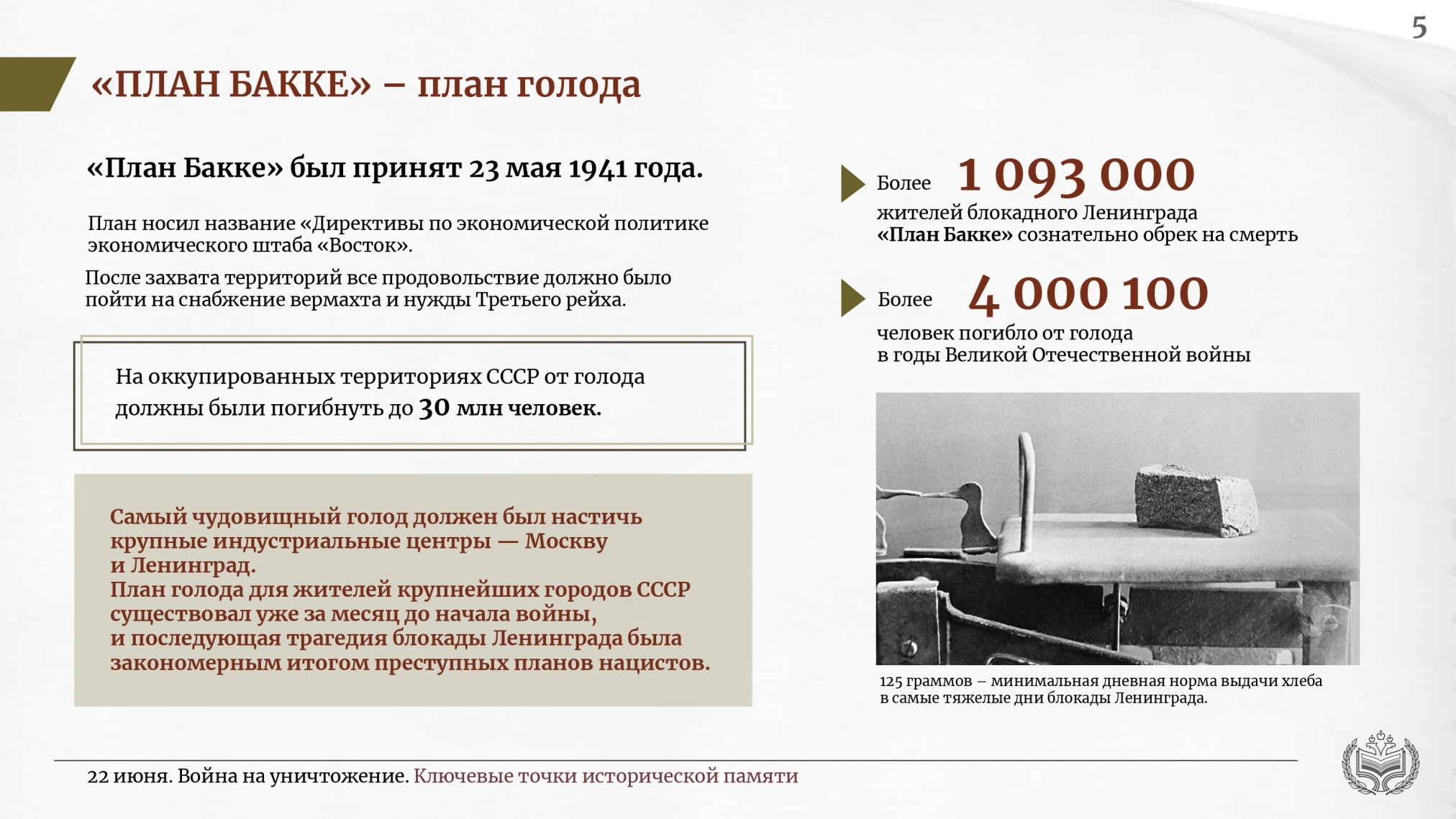 22 июня. Война на уничтожение. Ключевые точки исторической памяти