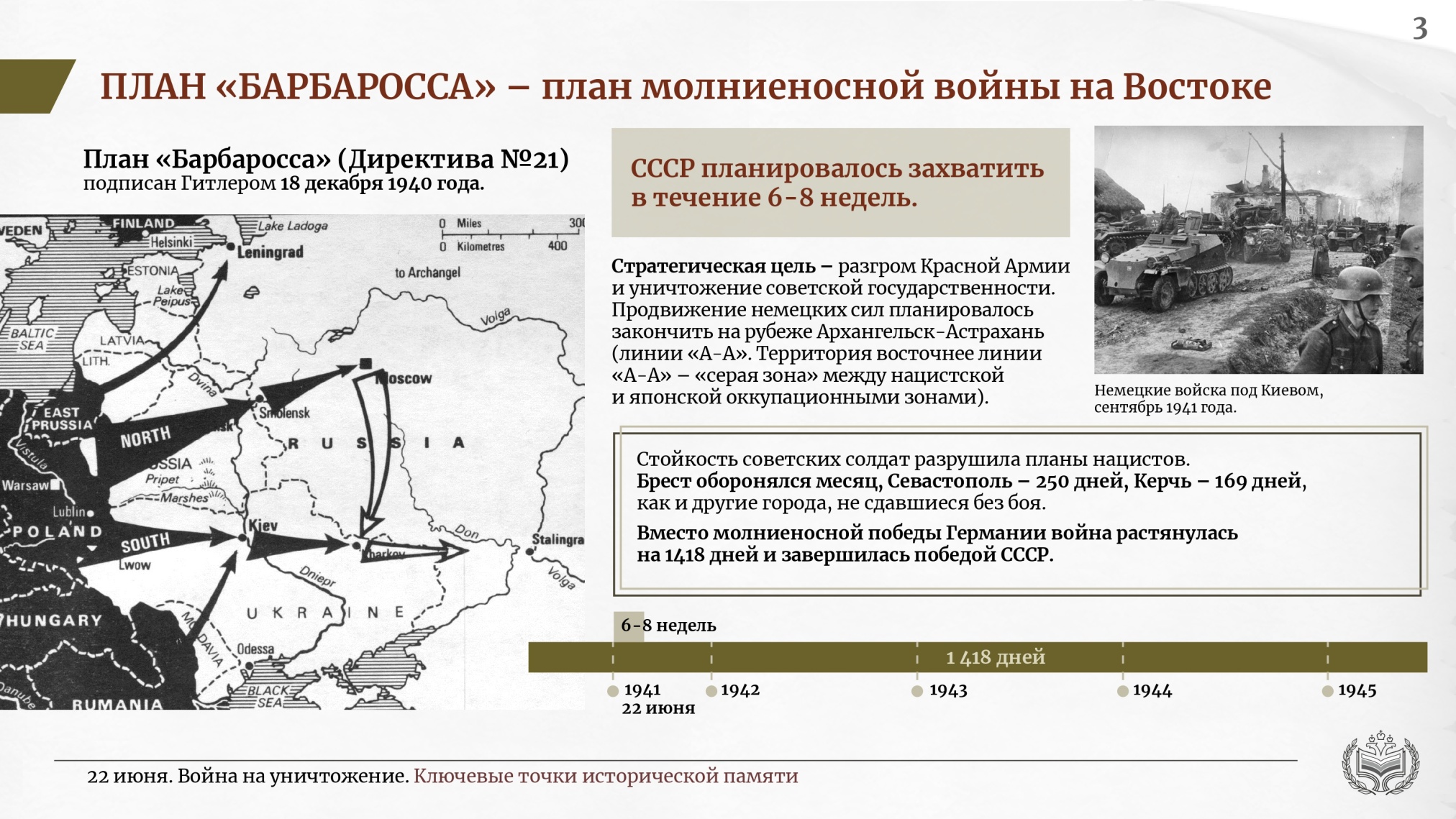 22 июня. Война на уничтожение. Ключевые точки исторической памяти