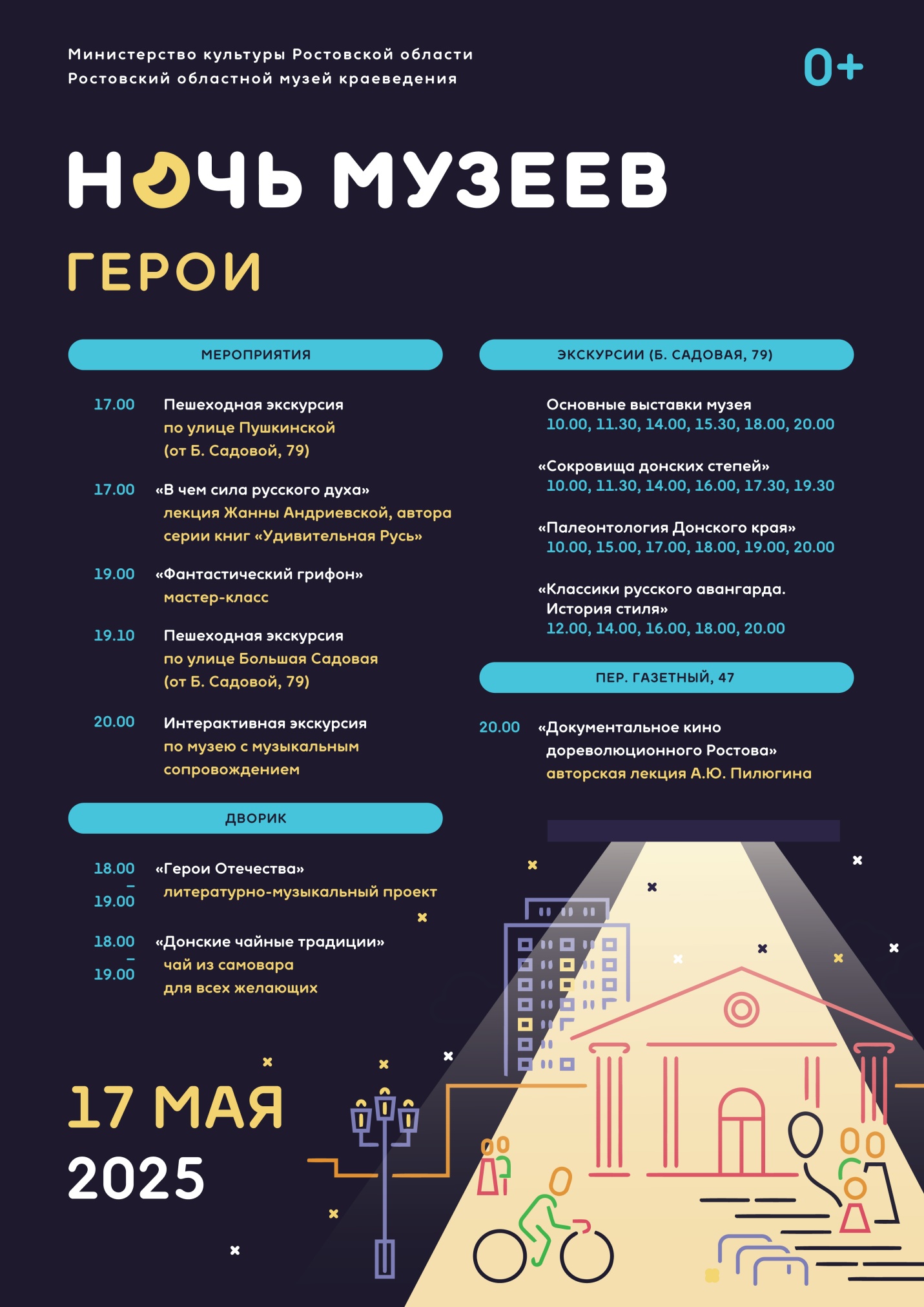 Афиша Ночь музеев-2025