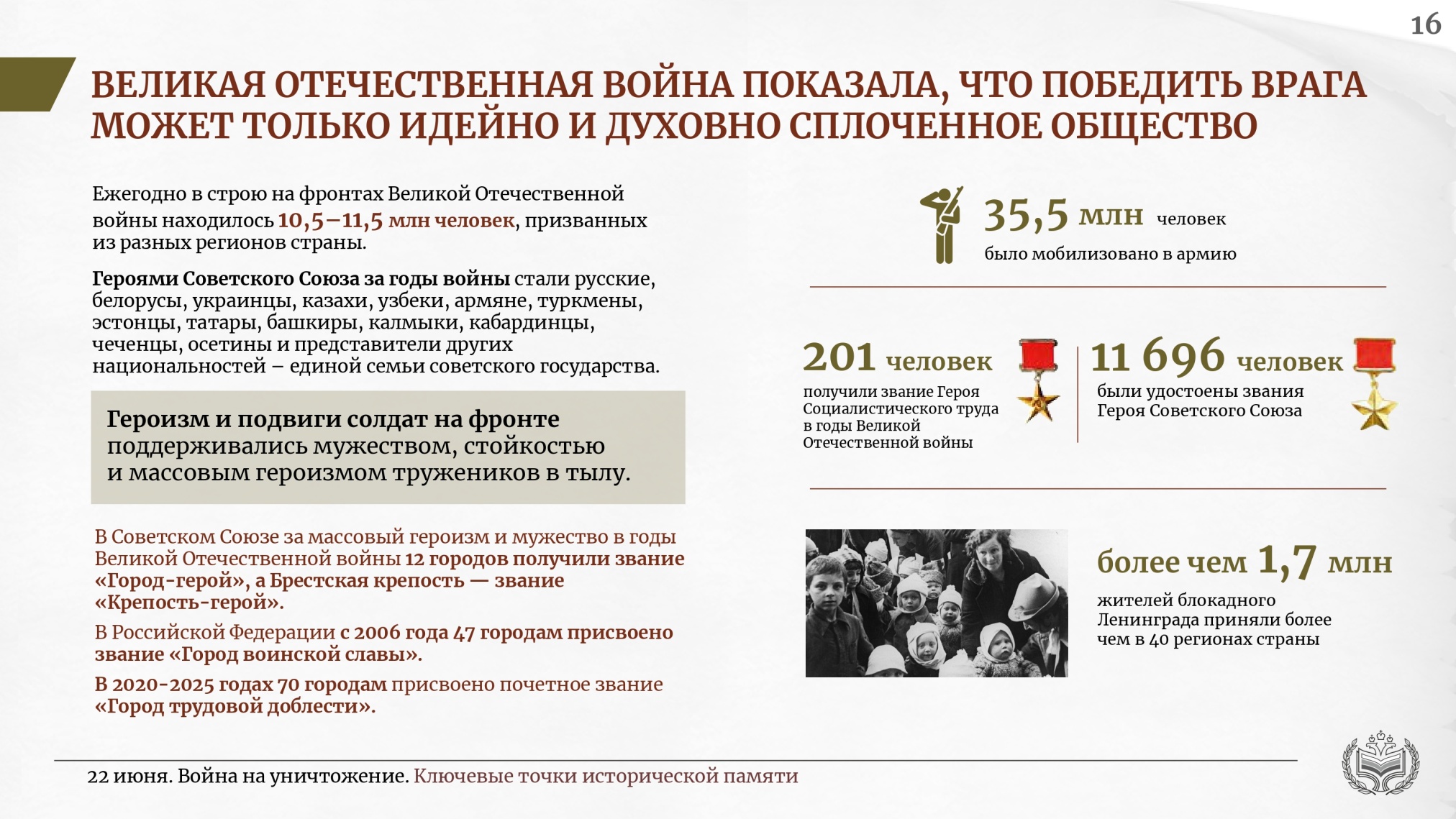 22 июня. Война на уничтожение. Ключевые точки исторической памяти