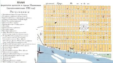 План города Нахичевана