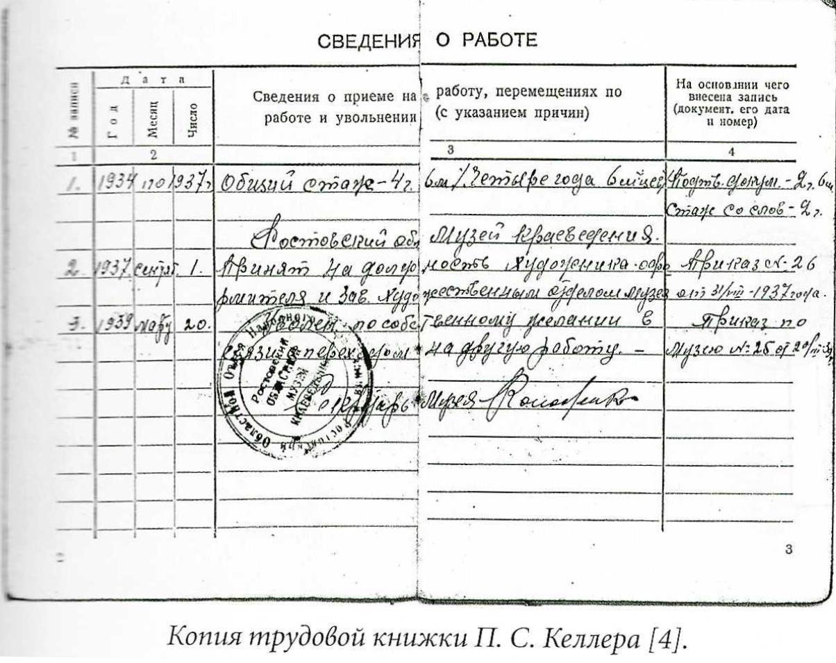 Копия трудовой книжки Копия трудовой книжки