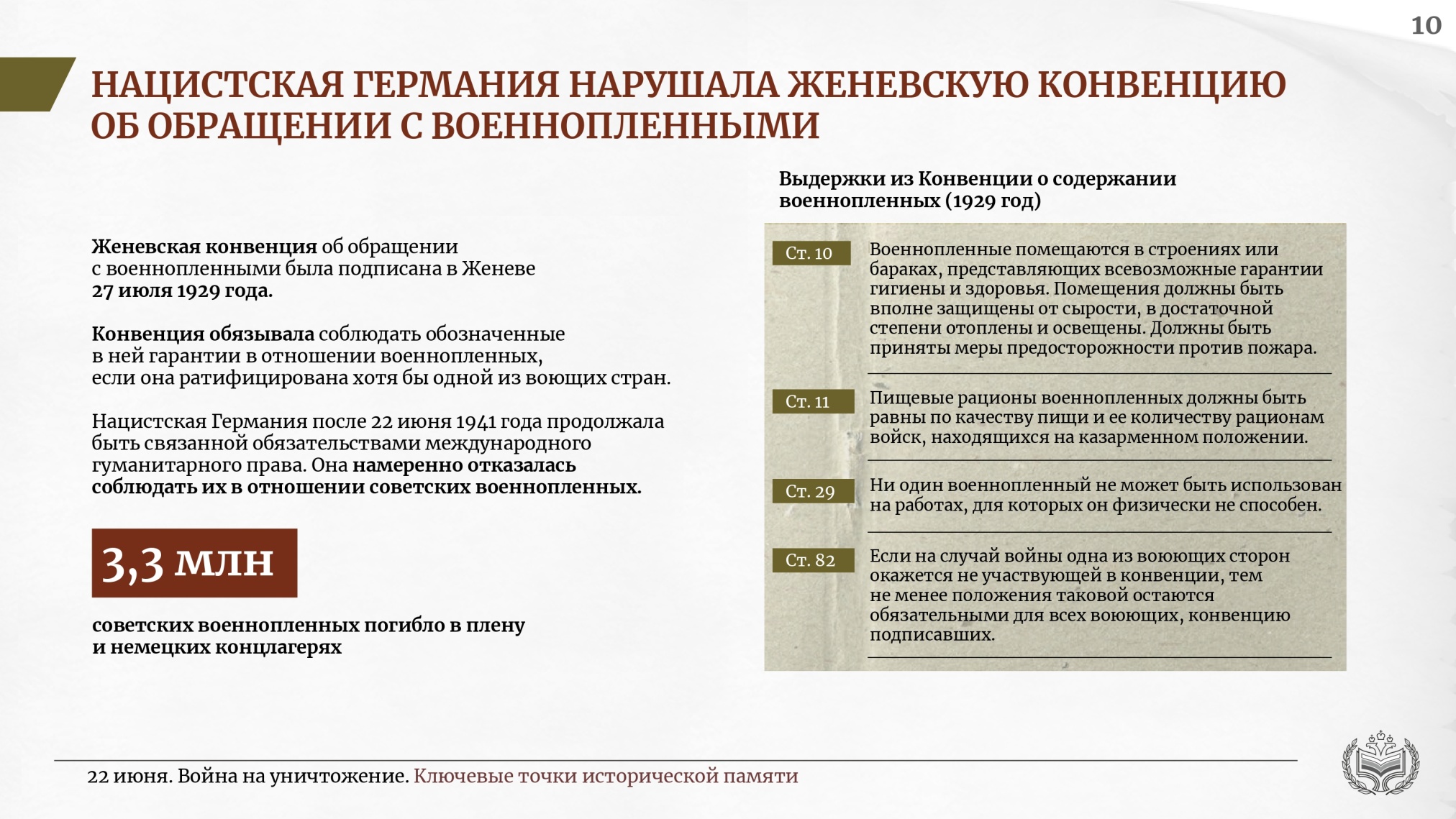 22 июня. Война на уничтожение. Ключевые точки исторической памяти