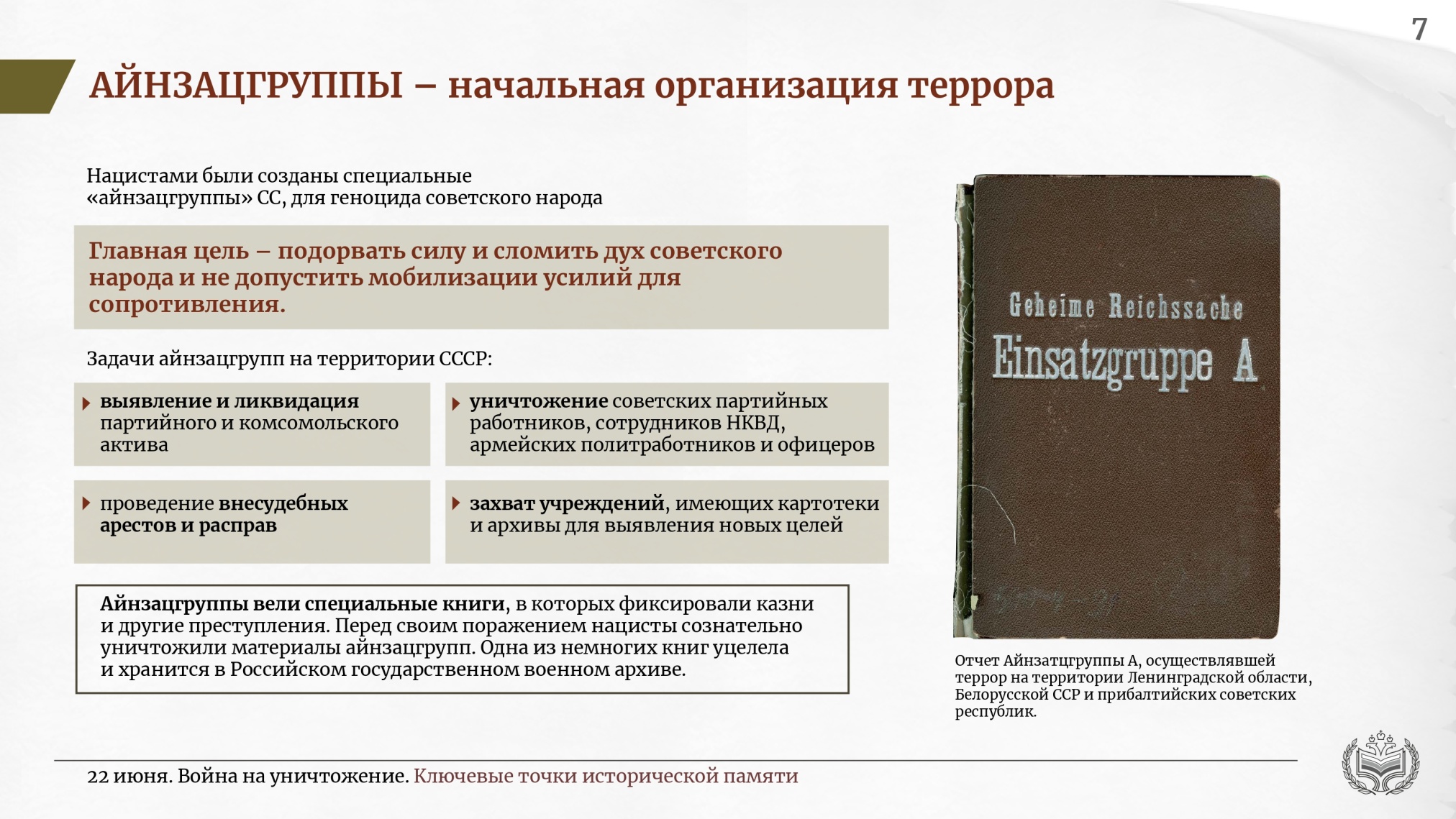 22 июня. Война на уничтожение. Ключевые точки исторической памяти